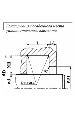 Конструкция посадочного места уплотнительного элемента