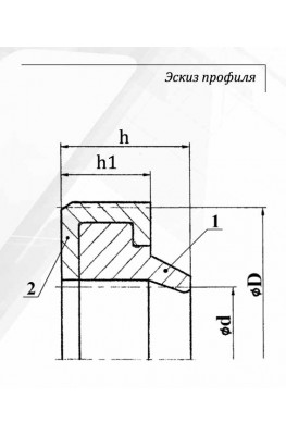 Эскиз профиля
