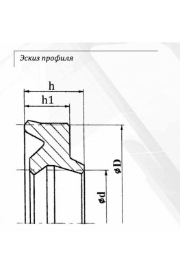 Эскиз профиля
