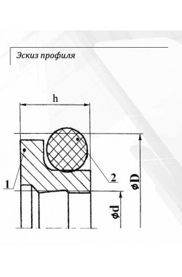 Эскиз профиля