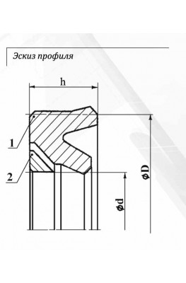 Эскиз профиля
