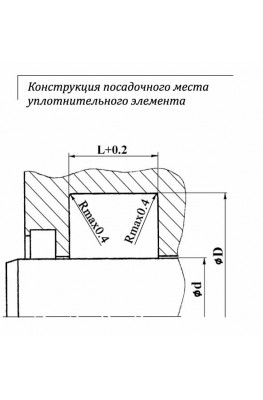Конструкция посадочного места уплотнительного элемента