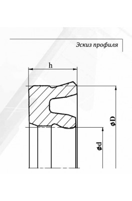 Эскиз профиля
