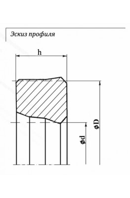 Эскиз профиля