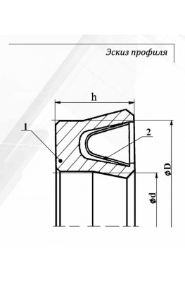 Эскиз профиля