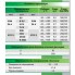 Уплотнение штока S1012-T
