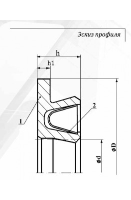 Эскиз профиля