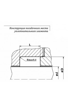 Конструкция посадочного места уплотнительного элемента