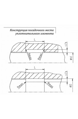 Конструкция посадочного места уплотнительного элемента