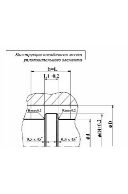 Конструкция посадочного места уплотнительного элемента