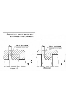 Конструкция посадочного места уплотнительного элемента