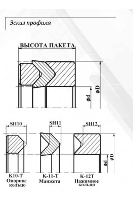 Эскиз профиля