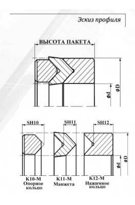 Эскиз профиля