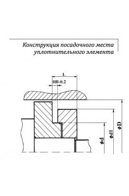 Конструкция посадочного места уплотнительного элемента