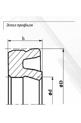 Эскиз профиля