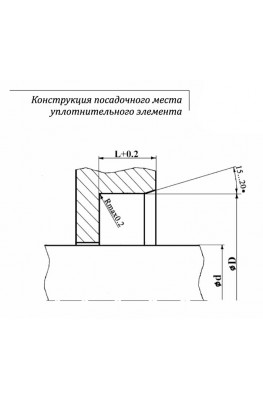 Конструкция посадочного места уплотнительного элемента