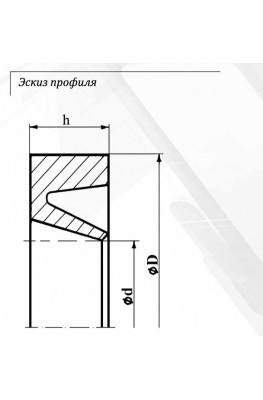 Эскиз профиля