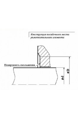 Конструкция посадочного места уплотнительного элемента