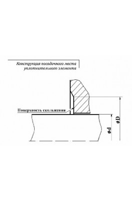 Конструкция посадочного места уплотнительного элемента