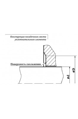 Конструкция посадочного места уплотнительного элемента