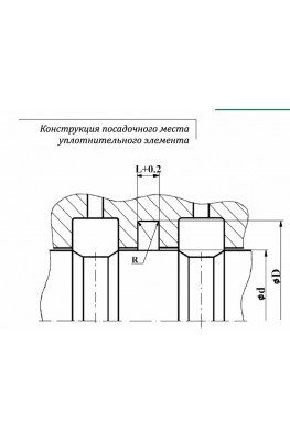 Конструкция посадочного места уплотнительного элемента