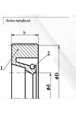 Эскиз профиля