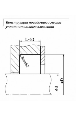 Конструкция посадочного места уплотнительного элемента