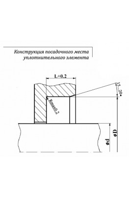 Конструкция посадочного места уплотнительного элемента