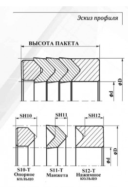 Эскиз профиля