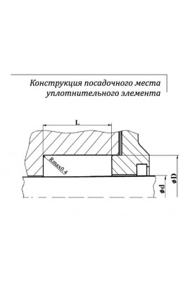 Конструкция посадочного места уплотнительного элемента