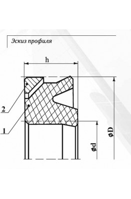 Эскиз профиля