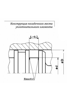 Конструкция посадочного места уплотнительного элемента