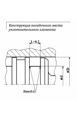 Конструкция посадочного места уплотнительного элемента