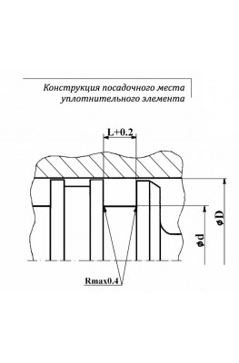 Конструкция посадочного места уплотнительного элемента