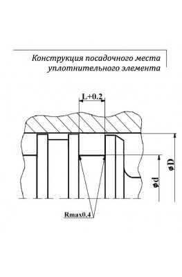 Конструкция посадочного места уплотнительного элемента
